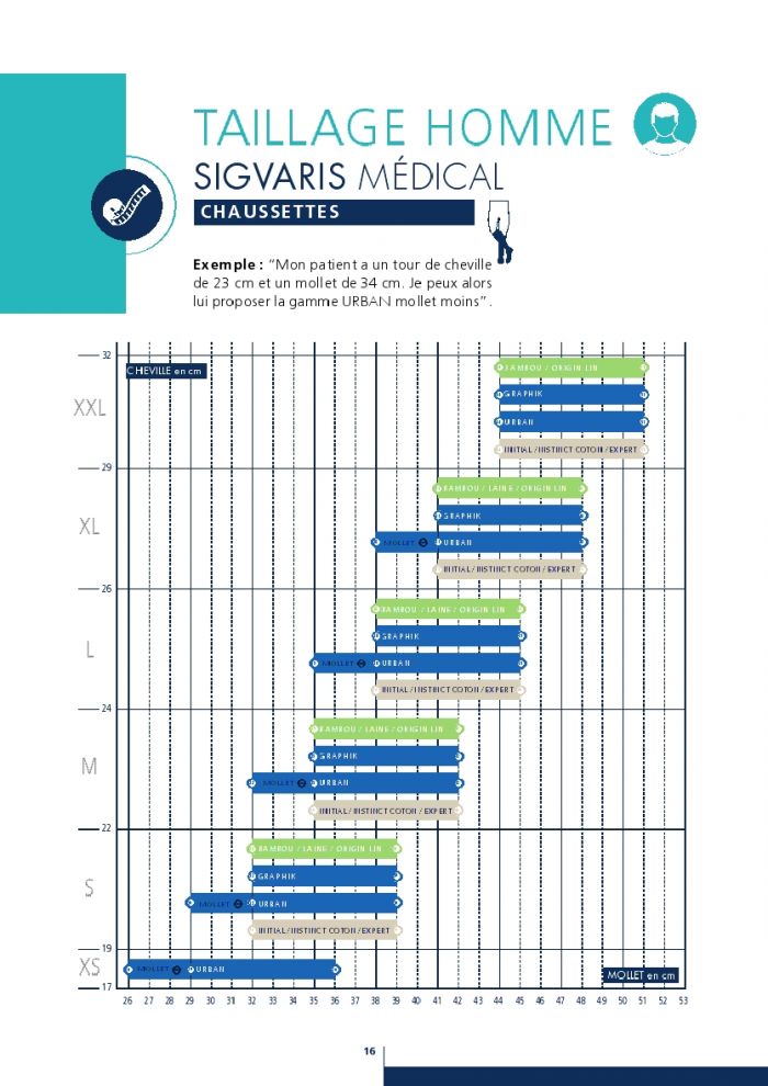 Sigvaris Sigvaris-products-catalog-2016-18  Products Catalog 2016 | Pantyhose Library